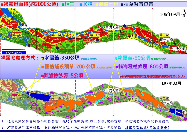 河川揚塵防制成果